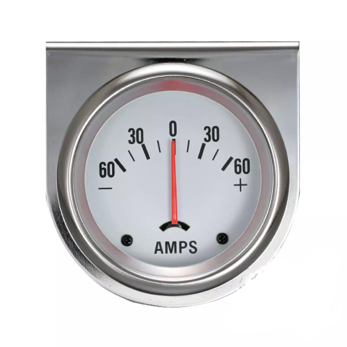 Ammeter Gauges